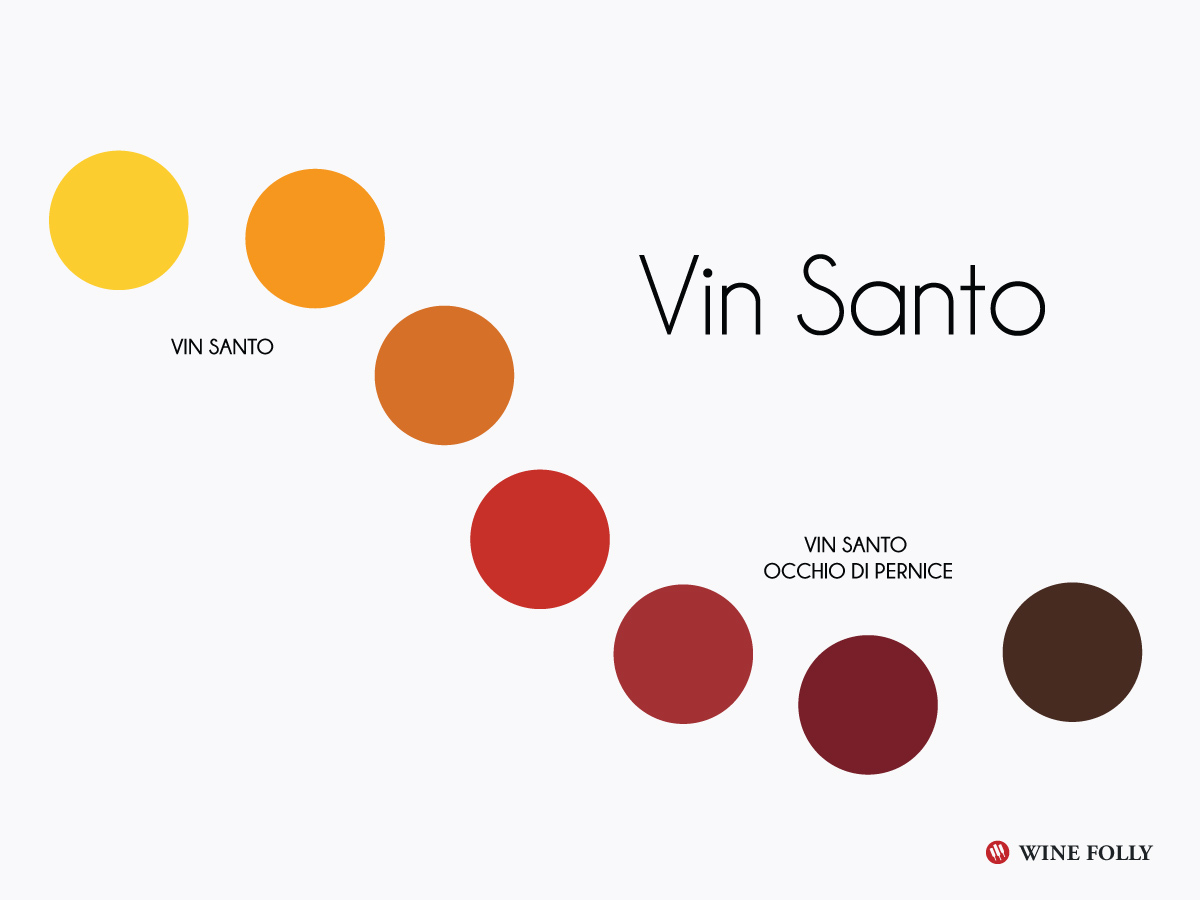 vin-santo-wine-colors2